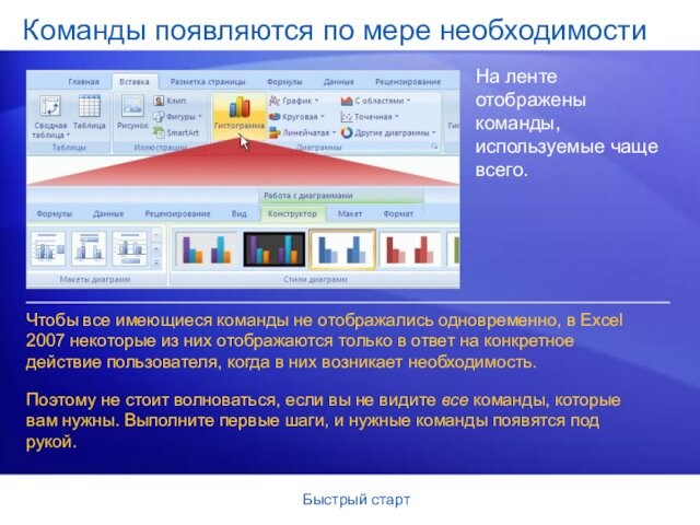 Быстрый стартКоманды появляются по мере необходимостиНа ленте отображены команды, используемые чаще всего. Чтобы все имеющиеся