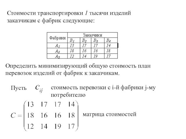 Стоимости транспортировки 1 тысячи изделий заказчикам с фабрик следующие: Определить минимизирующий общую стоимость план перевозок