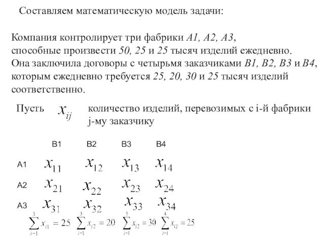 Компания контролирует три фабрики А1, А2, А3, способные произвести 50, 25 и 25 тысяч изделий