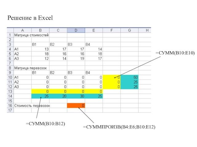 Решение в Excel=СУММ(B10:E10)=СУММ(B10:B12)=СУММПРОИЗВ(B4:E6;B10:E12)