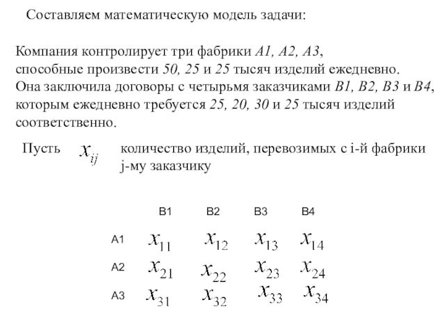 Компания контролирует три фабрики А1, А2, А3, способные произвести 50, 25 и 25 тысяч изделий