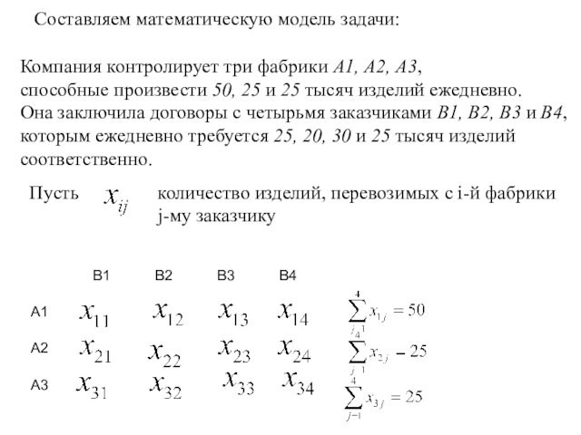 Компания контролирует три фабрики А1, А2, А3, способные произвести 50, 25 и 25 тысяч изделий