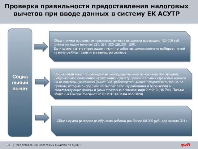 Социальные вычеты предел. Порядок предоставления налоговых льгот. Льготы по оплате электроэнергии. Ликвидация вычеты.