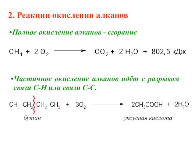 2. Реакции окисления алканов Полное окисление алканов - сгораниеЧастичное окисление алканов идёт с разрывом связи
