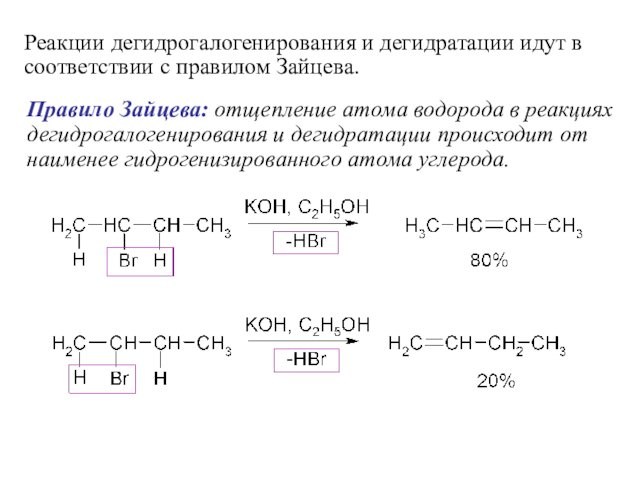 Правило Зайцева: отщепление атома водорода в реакциях дегидрогалогенирования и дегидратации происходит отнаименее гидрогенизированного атома углерода.Реакции
