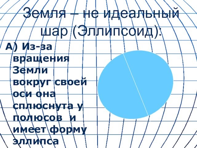 Земли ответы. Земля имеет форму эллипсоида. Форма земли идеальный шар. Земля имеет идеальную форму шара. Земля не идеальный шар.