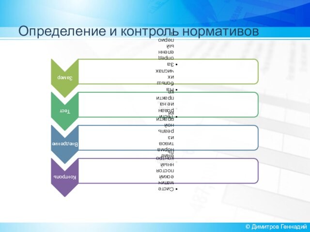 Определение и контроль нормативов© Димитров Геннадий