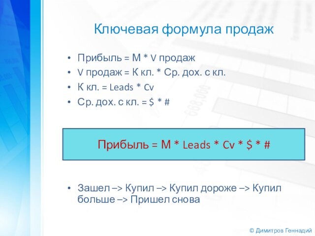 Ключевая формула продажПрибыль = М * V продажV продаж = К кл. * Ср. дох.