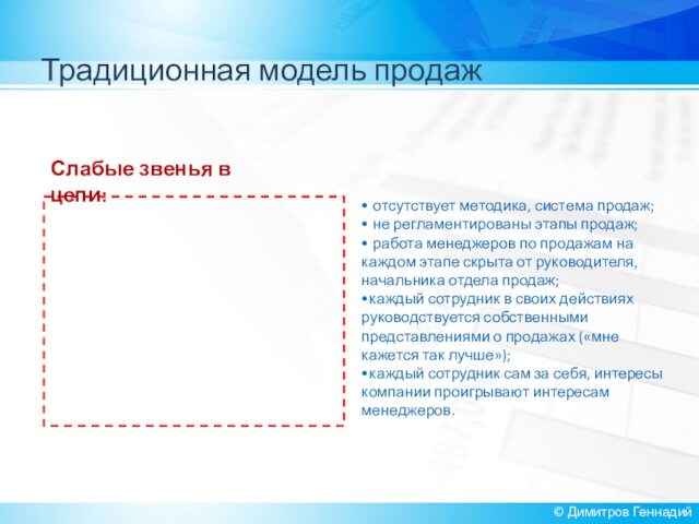 Традиционная модель продаж© Димитров ГеннадийСлабые звенья в цепи:• отсутствует методика, система продаж;• не регламентированы этапы