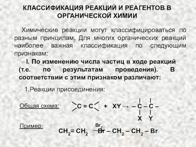 Классификация реакций и реагентов органической химии