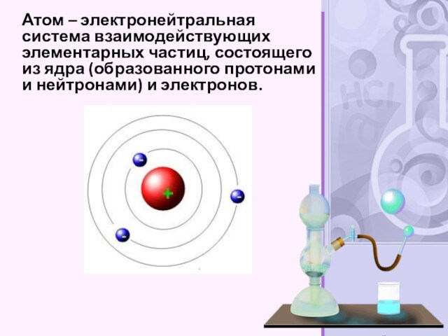 Атом – электронейтральная система взаимодействующих элементарных частиц, состоящего из ядра (образованного протонами и нейтронами) и электронов.