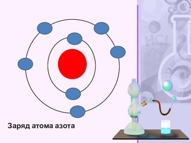 Заряд атома азота