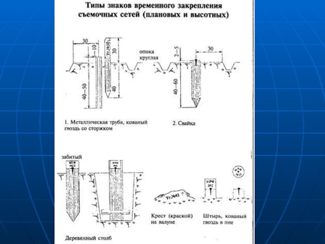 Типы центров управления. Типы знаков временного закрепления съемочных сетей. Типы временных геодезических знаков. Точки плановых съемочных сетей временного закрепления знак. Типы центров ОГС.