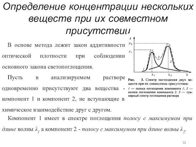 Определение концентрации нескольких веществ при их совместном присутствииВ основе метода лежит закон аддитивности оптической плотности