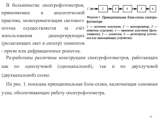 В большинстве спектрофотометров, применяемых в аналитической практике, монохроматизация светового потока осуществляется за счёт использования диспергирующих