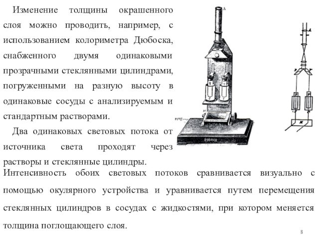 Изменение толщины окрашенного слоя можно проводить, например, с использованием колориметра Дюбоска, снабженного двумя одинаковыми прозрачными