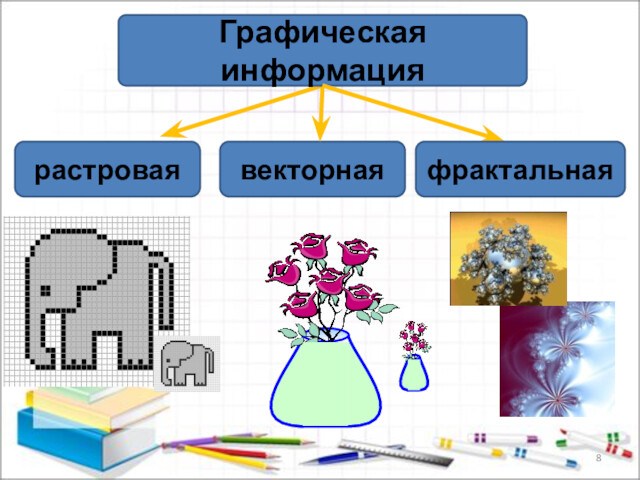 векторнаярастроваяГрафическая информацияфрактальная