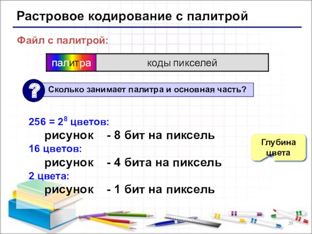 Растровое кодирование с палитройФайл с палитрой:256 = 28 цветов:	
 	рисунок	- 8 бит на пиксель16 цветов: