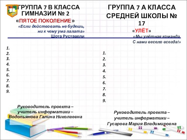 ГРУППА 7 В КЛАССА ГИМНАЗИИ № 2«ПЯТОЕ ПОКОЛЕНИЕ»«Если действовать не будешь, ни к чему