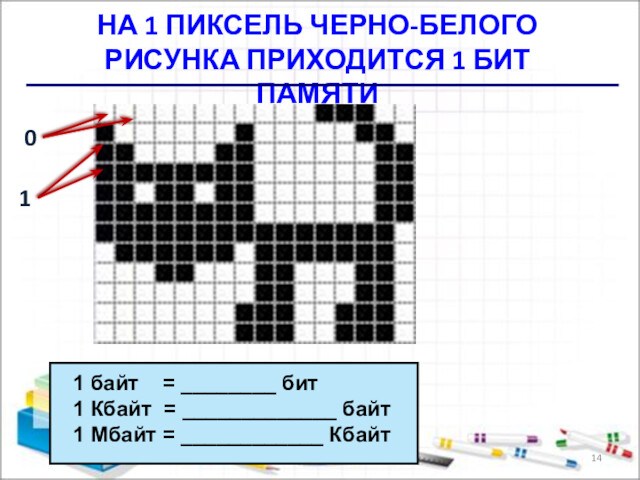 01НА 1 ПИКСЕЛЬ ЧЕРНО-БЕЛОГО РИСУНКА ПРИХОДИТСЯ 1 БИТ ПАМЯТИ1 байт = ________ бит1 Кбайт =