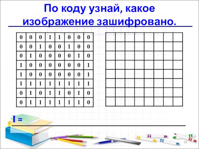 По коду узнай, какое изображение зашифровано.I =