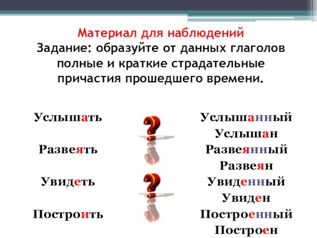 Материал для наблюдений
 Задание: образуйте от данных глаголов полные и краткие страдательные причастия прошедшего времени.
 УслышатьРазвеятьУвидетьПостроитьУслышанныйУслышанРазвеянныйРазвеянУвиденныйУвиденПостроенныйПостроен