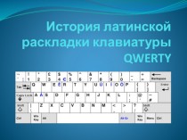 История латинской раскладки клавиатуры Qwerty