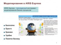 Моделирование в ARIS Express