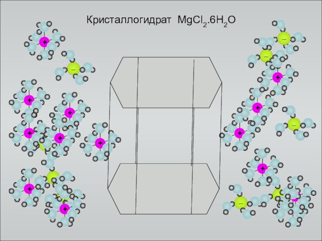 Кристаллогидрат MgCl2.6H2O