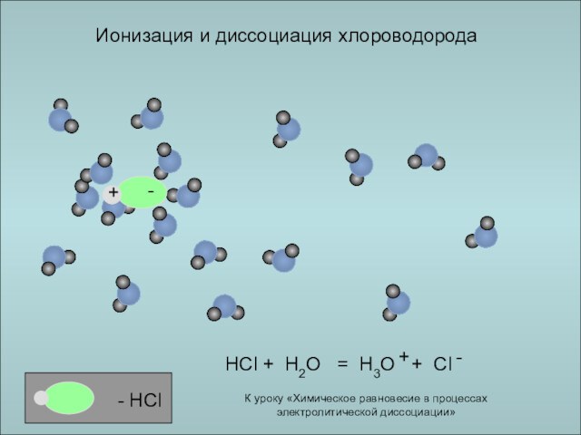 Ионизация и диссоциация хлороводорода- HClHCl + H2O  = H3O  + Cl+-К уроку «Химическое
