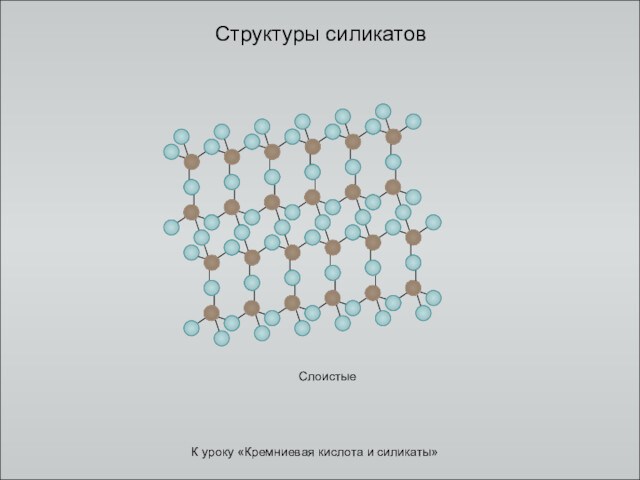 Структуры силикатовСлоистые К уроку «Кремниевая кислота и силикаты»