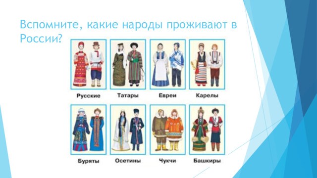 Какие народы проживают в турции. Какие народы живут в Саранске. Какие народы проживают в Нижнем Новгороде.