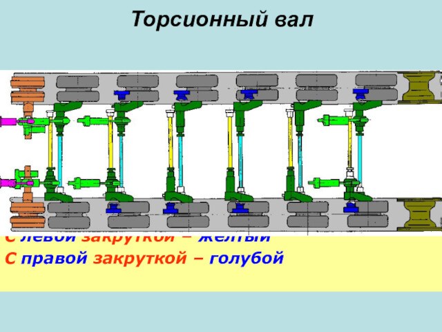 Торсионный валЯвляется упругим элементом подвескиИмеет головки со шлицами: большую – 66,5 мм;малую – 64,0 мм.С