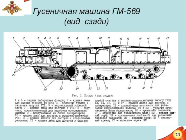 Гусеничная машина ГМ-569(вид сзади)