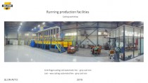 Running production facilities