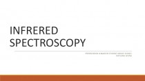 Infrered spectroscopy