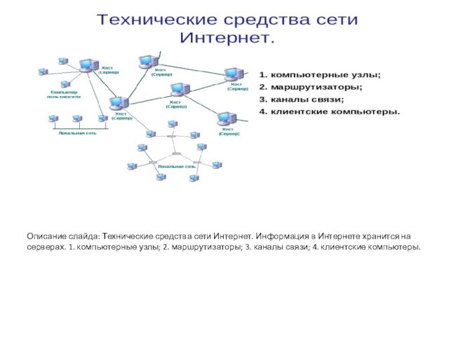 Аппаратные средства организаций компьютерной сети. Компьютерные сети схема локальные глобальные корпоративные. Локальные сети и глобальные сети схема. Структура глобальной сети схема. Схема компьютерной сети интернет.