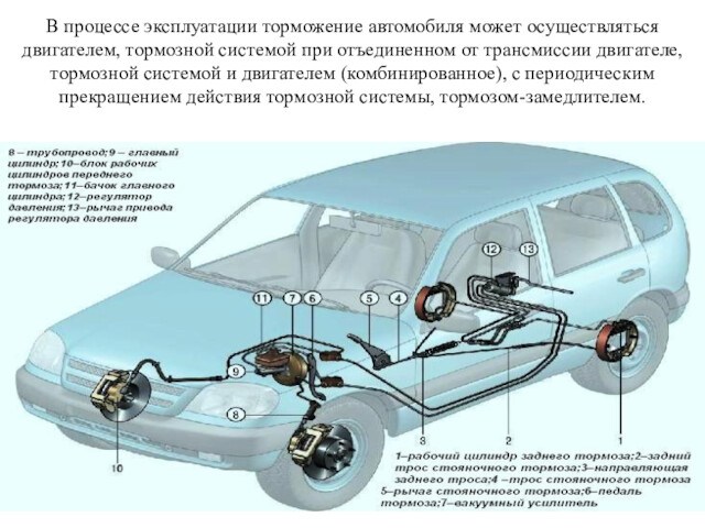 Электрическое торможение двигателя осуществляется:. Трехстепенный тормозной моторной система. В процессе эксплуатации внесена в