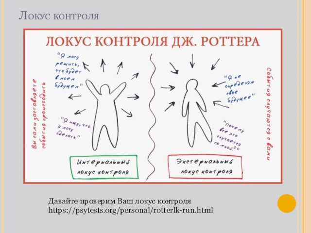 Psytest org psystate. Локус Макс. Бонус Локус. Локус Макс обзор.