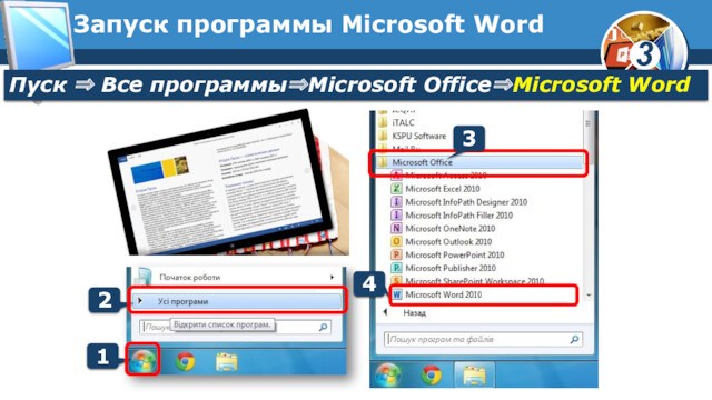 Запуск программы Microsoft WordПуск ⇒ Все программы⇒Microsoft Office⇒Microsoft Word124003