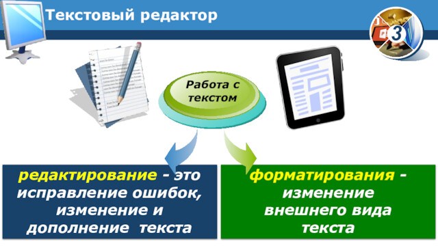 редактирование - это исправление ошибок, изменение и дополнение текстаформатирования - изменение внешнего вида текстаТекстовый редакторРабота стекстом