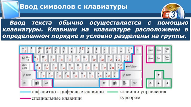 Ввод символов с клавиатурыВвод текста обычно осуществляется с помощью клавиатуры. Клавиши на клавиатуре расположены в