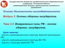 Вооруженные силы РФ – основа обороны государства. Тема 3.3