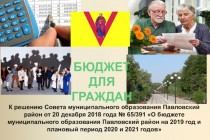 Бюджет для граждан. О бюджете муниципального образования Павловский район на 2019 год и плановый период 2020 и 2021 годов