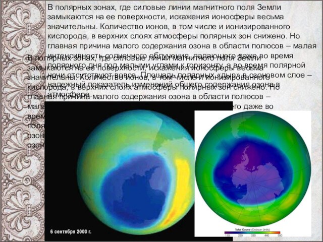 Озоновые дыры презентация