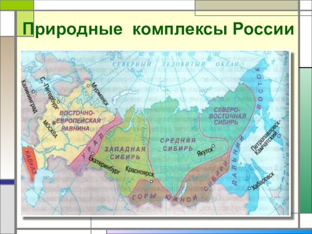 Природные комплексы России