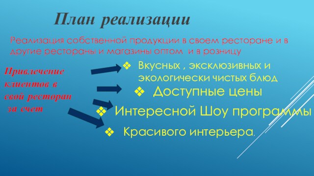 План реализацииРеализация собственной продукции в своем ресторане и в другие рестораны и магазины оптом и