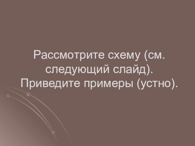 Рассмотрите схему (см. следующий слайд).
 Приведите примеры (устно).