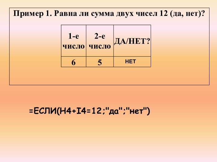 =ЕСЛИ(H4+I4=12;