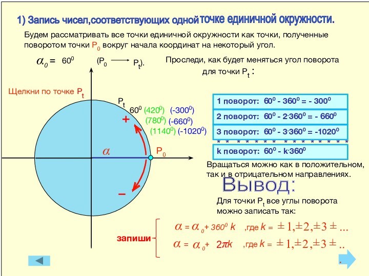 Координаты 0 градусов. Координаты точек на единичной окружности. Координаты единичной окружности. Поворот точки вокруг начала координат. Точки на координатной окружности.